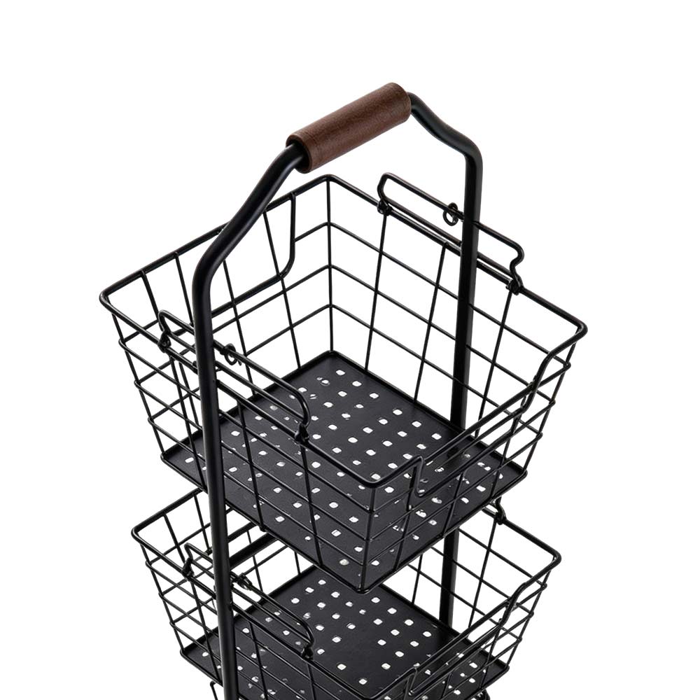 Display Rack Detail View