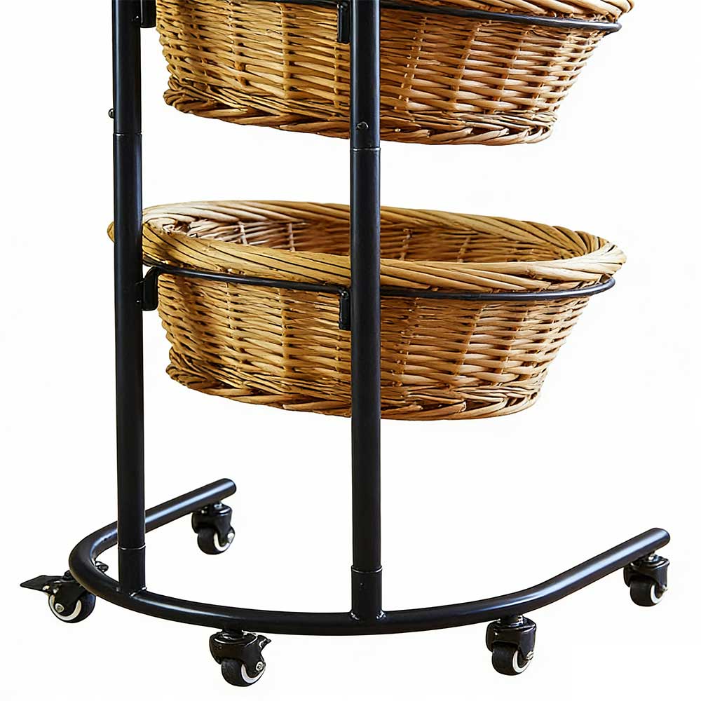 Display Rack Detail View