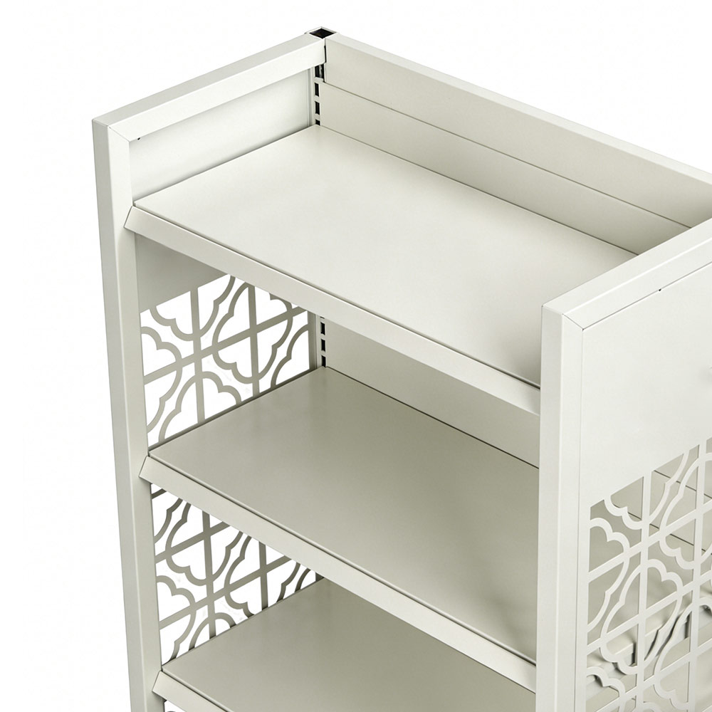 Display Rack Detail View