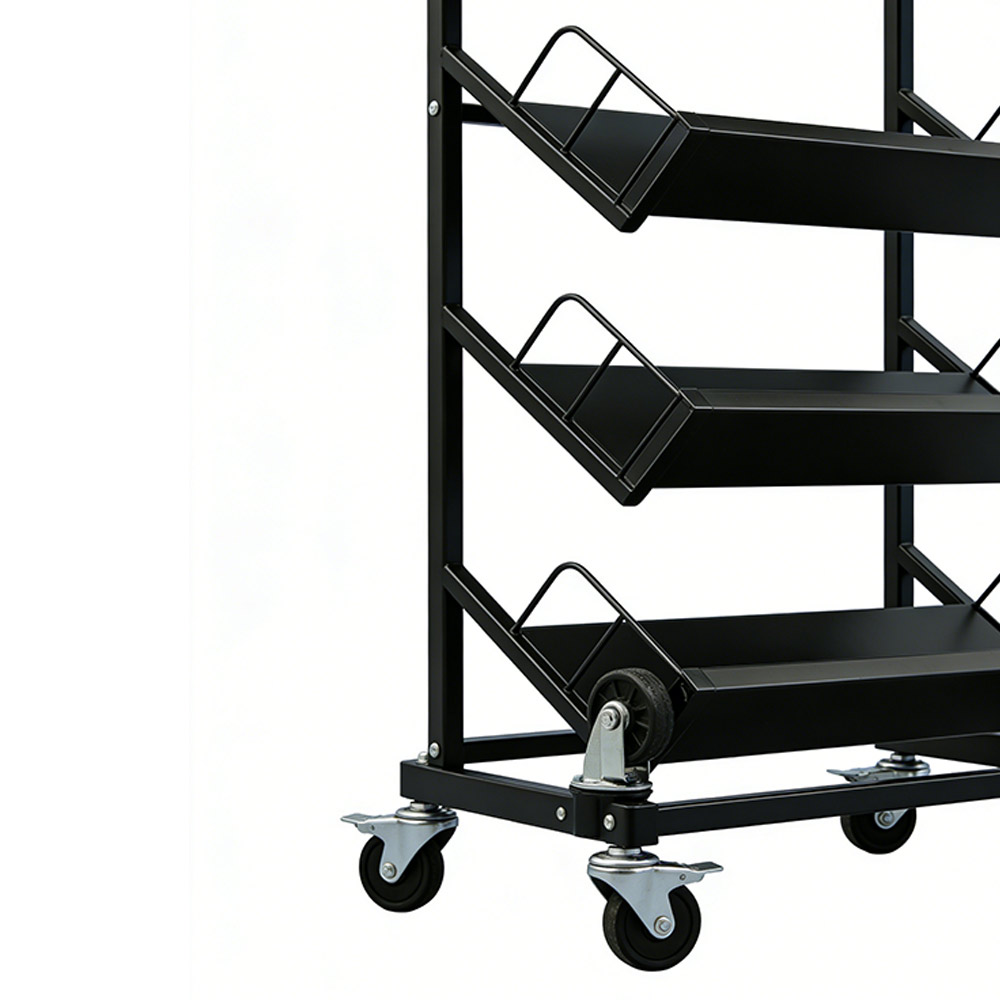 Display Rack Detail View